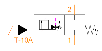 RVCN